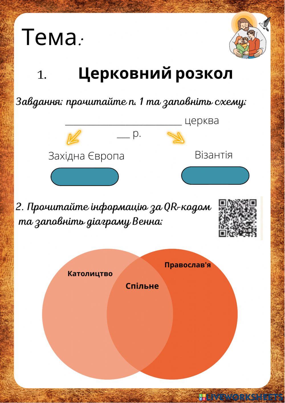 Християнська церква