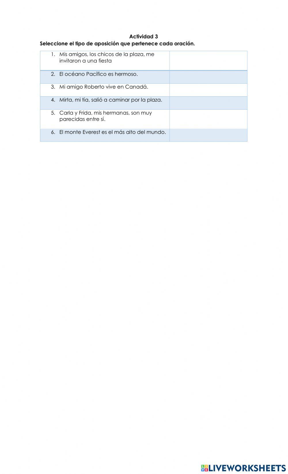 Componentes del sujeto