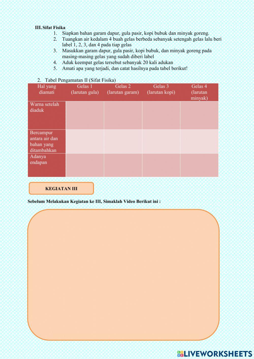 Zat dan Sifat-Sifatnya