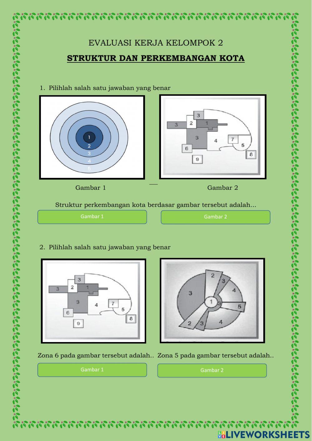 Evaluasi kerja kelompok 2