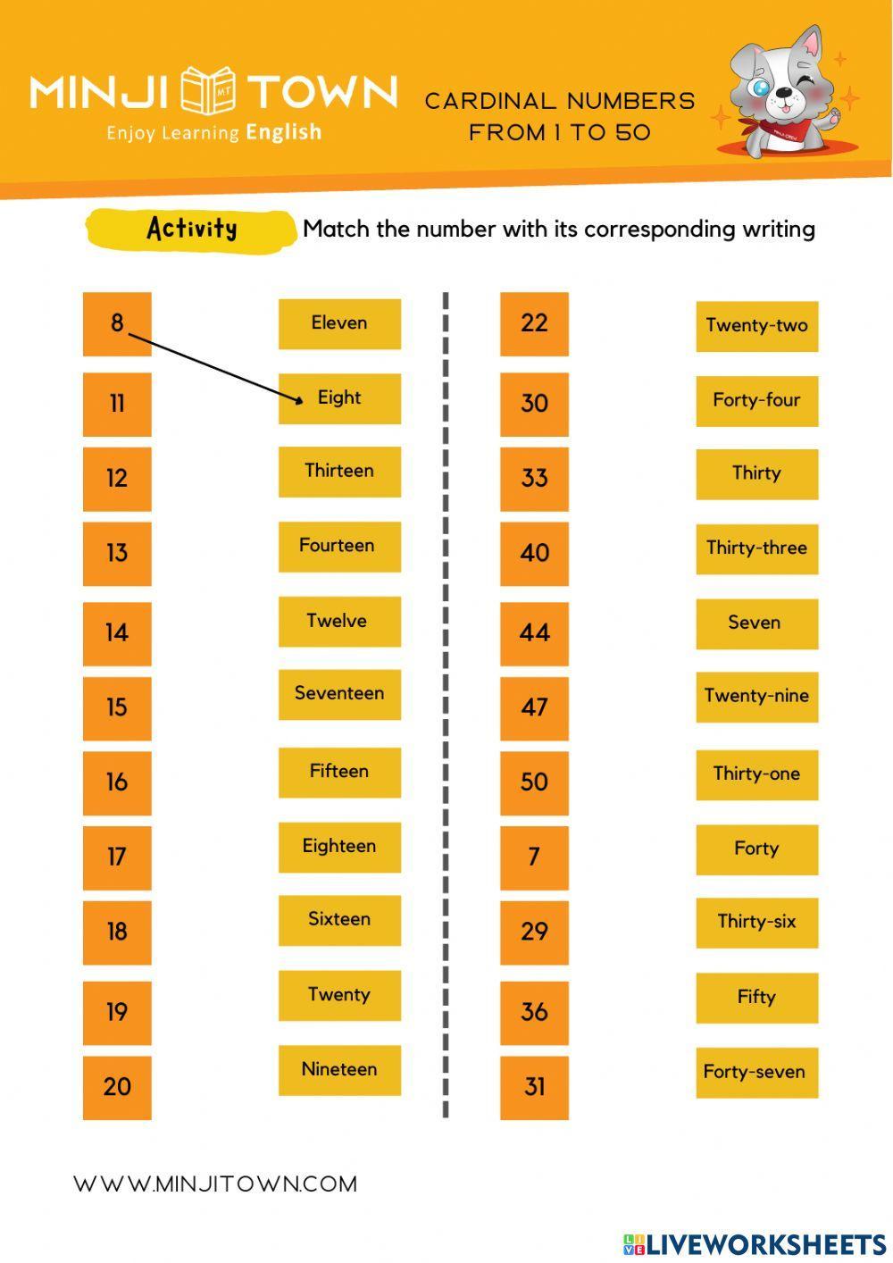 Cardinal numbers from 1 to 50