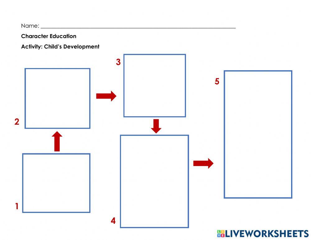 Act.1-Child's Dev Act.1-Child's Dev