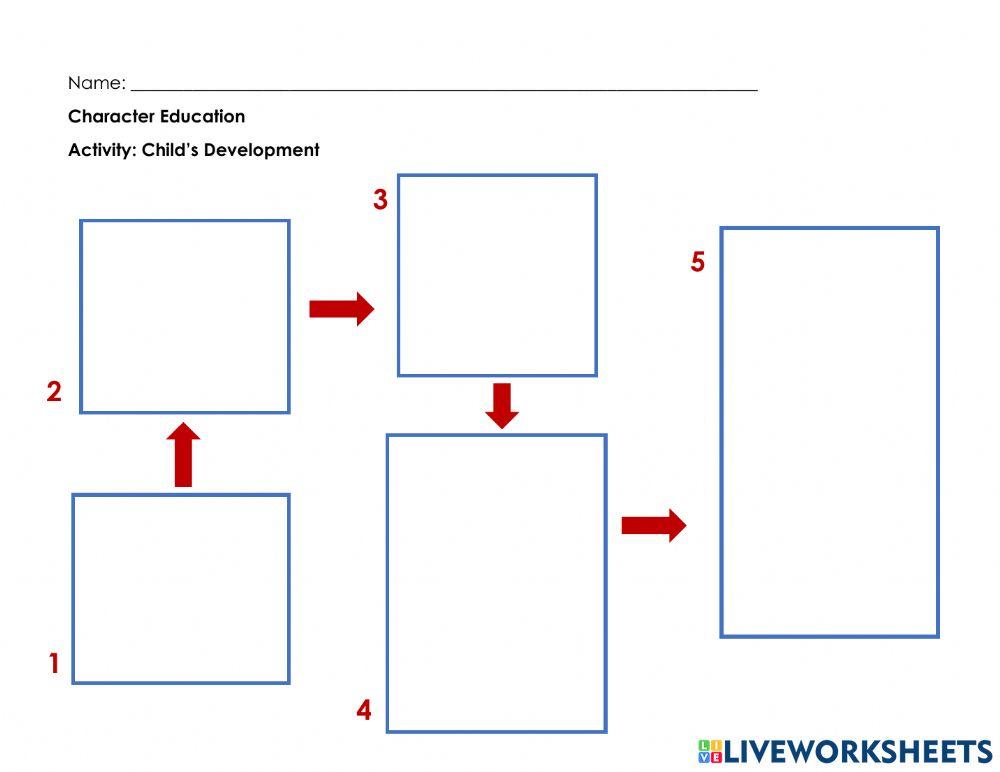 Act.1-Child's Dev