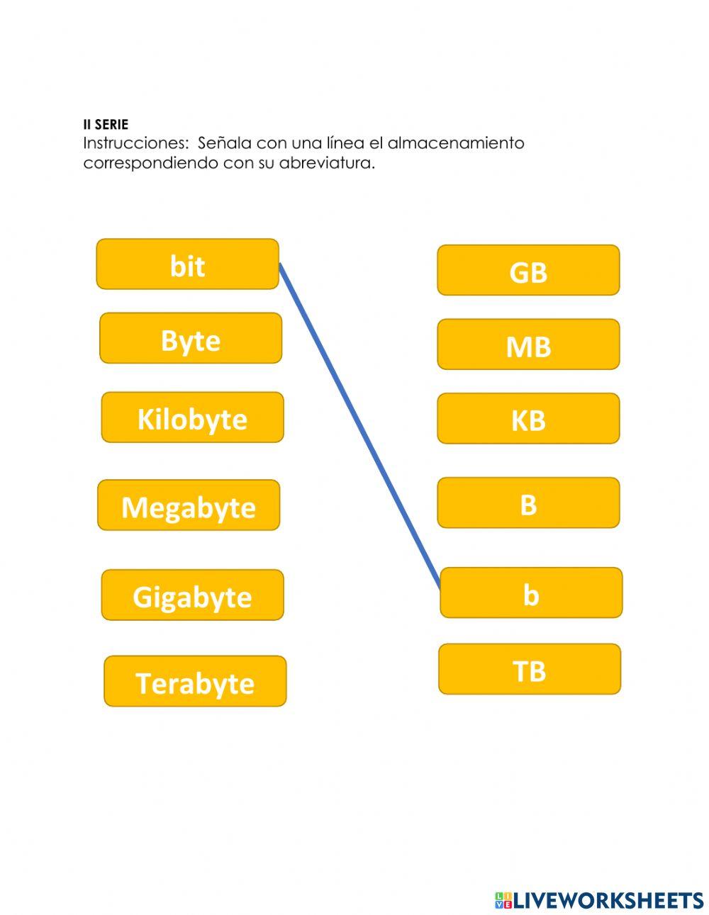 Unidad de Medidas de Almacenamiento