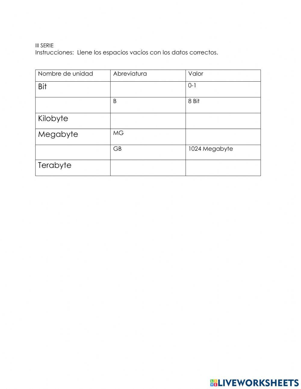 Unidad de Medidas de Almacenamiento