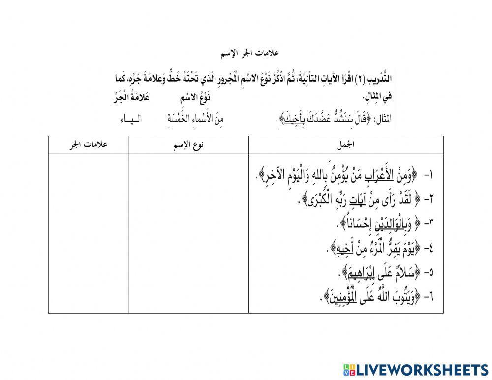 علامات الجر فى الأسماء