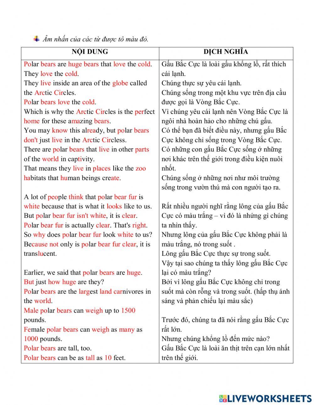 Polar bear vuio7 dubbing