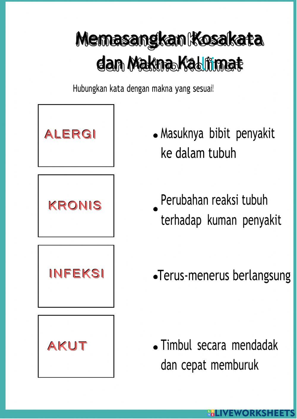 LKPD Tema 2, Subtema 3, Pembelajaran 1
