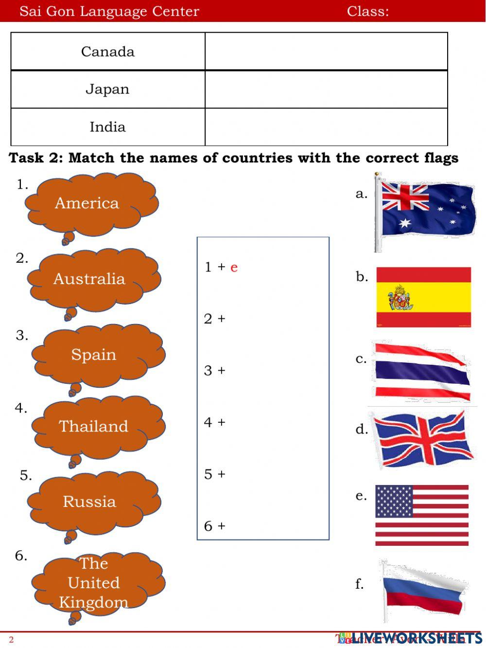 They're from Australia