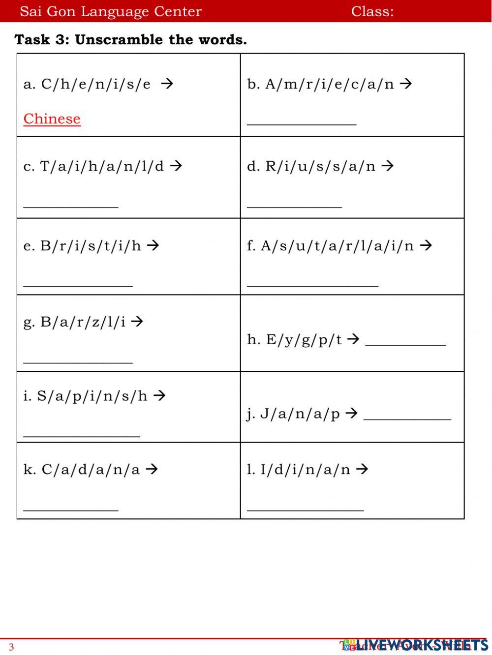 They're from Australia