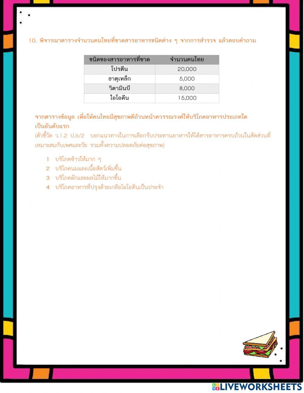 แบบทดสอบหลังเรียน หน่วยการเรียนรู้ที่ 1 อาหารและสารอาหาร