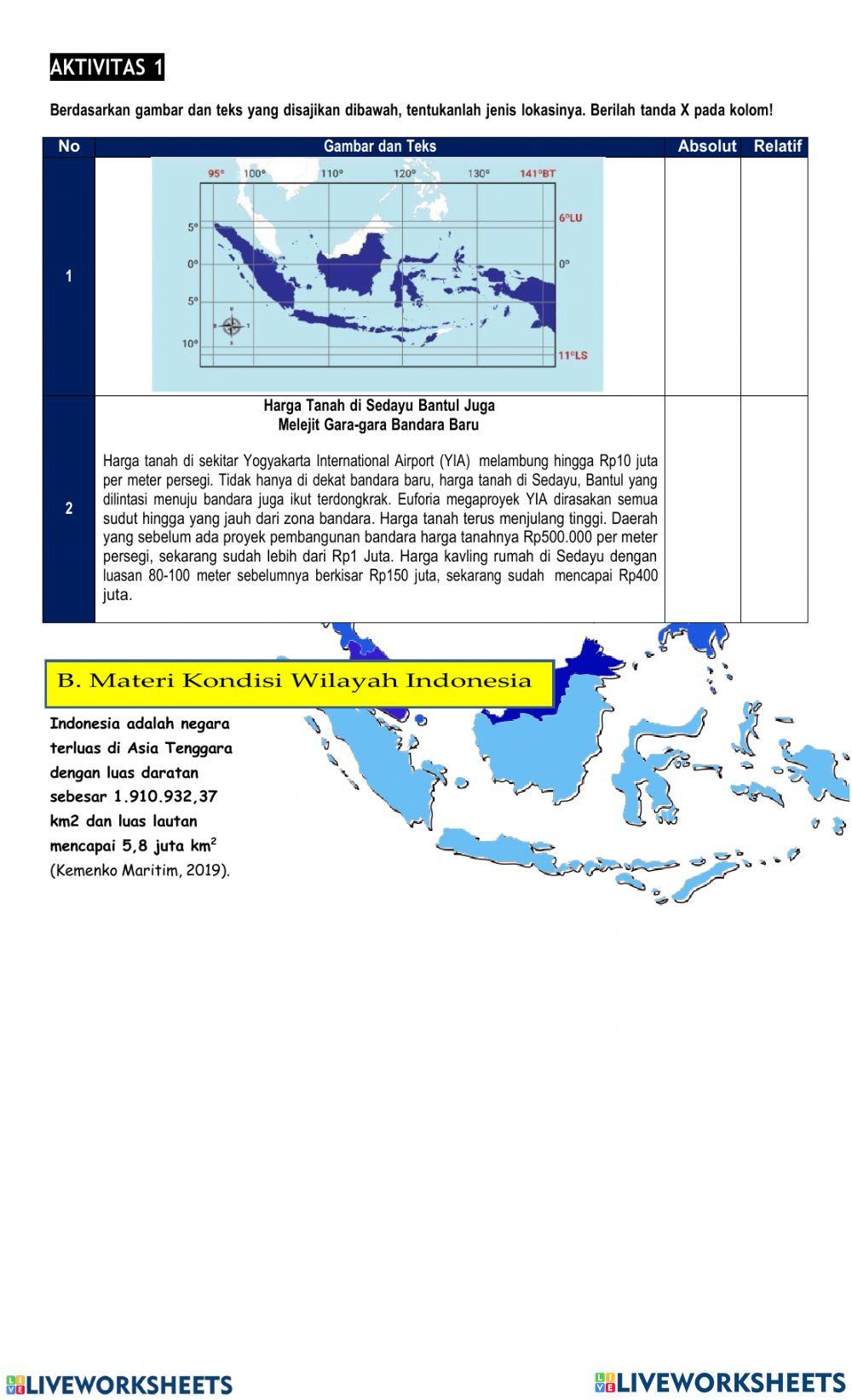 IPS 7 Lokasi dan Letak
