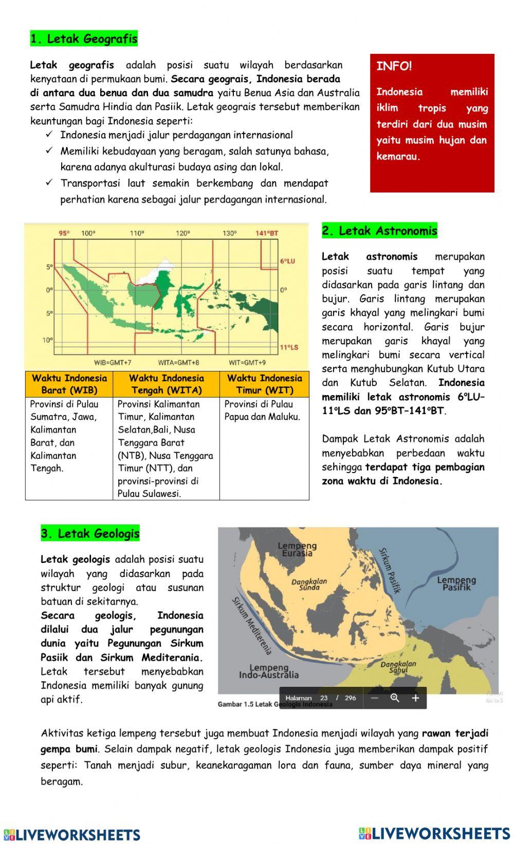 IPS 7 Lokasi dan Letak