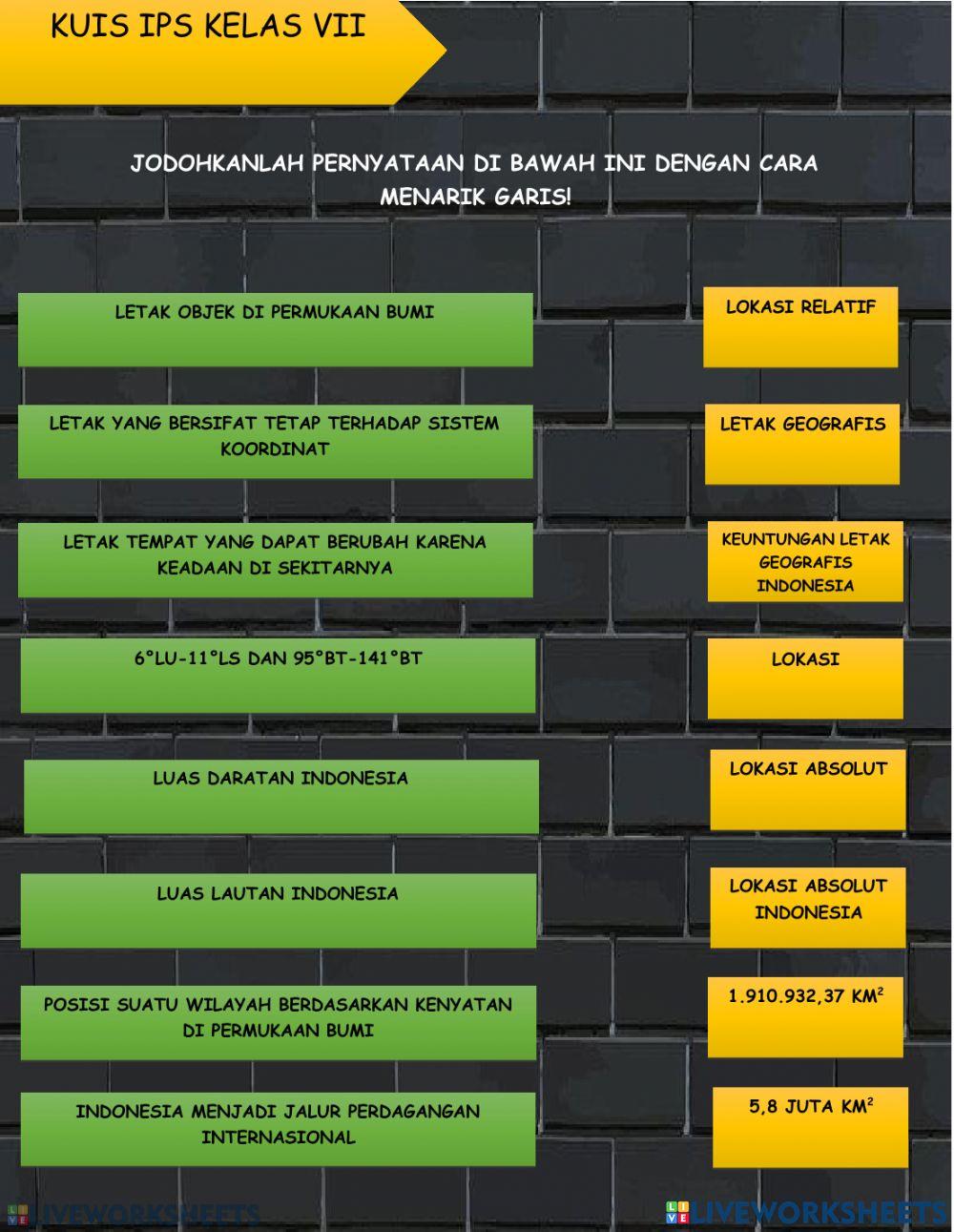 IPS 7 Lokasi dan Letak