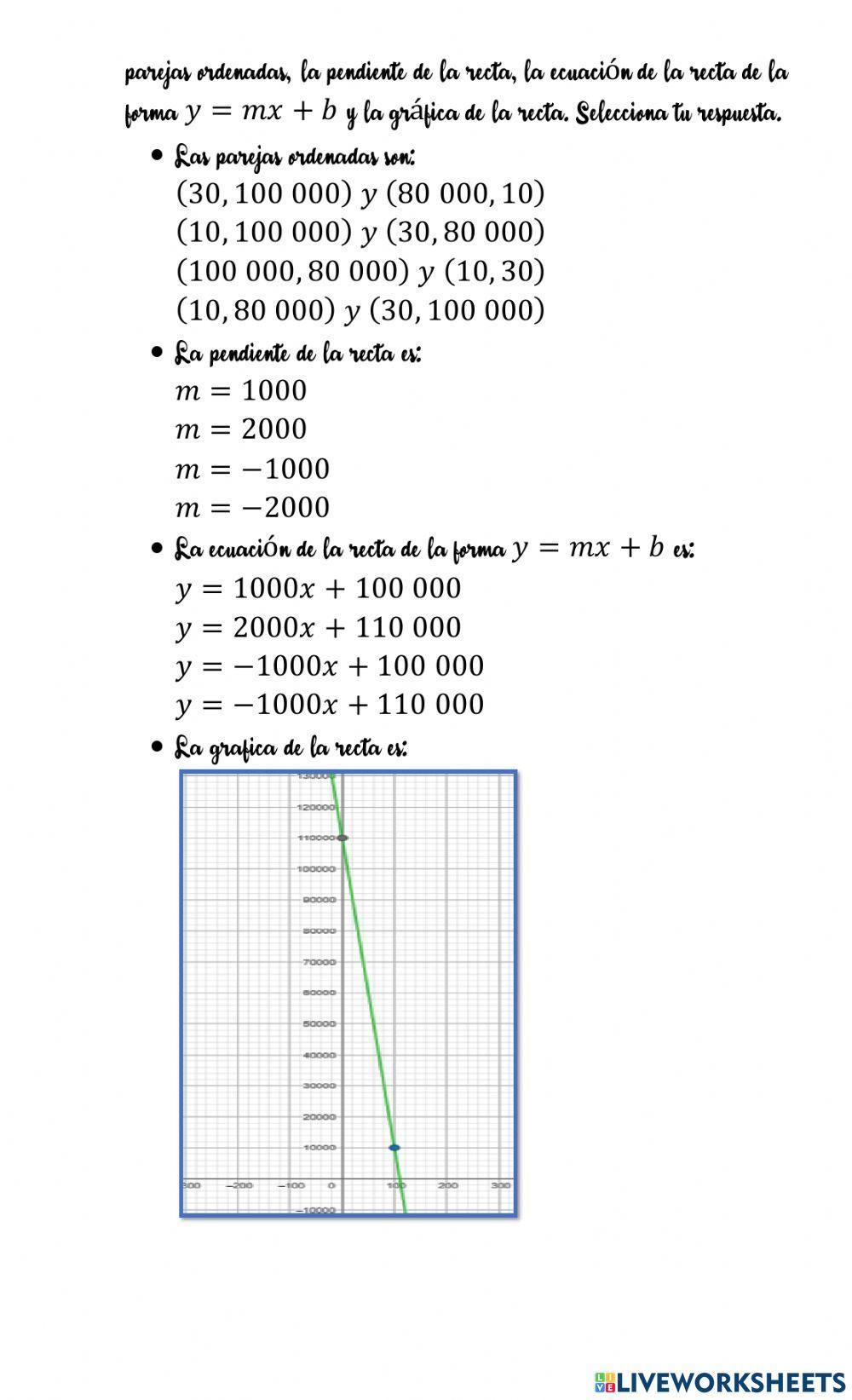 Ecuacion de la recta