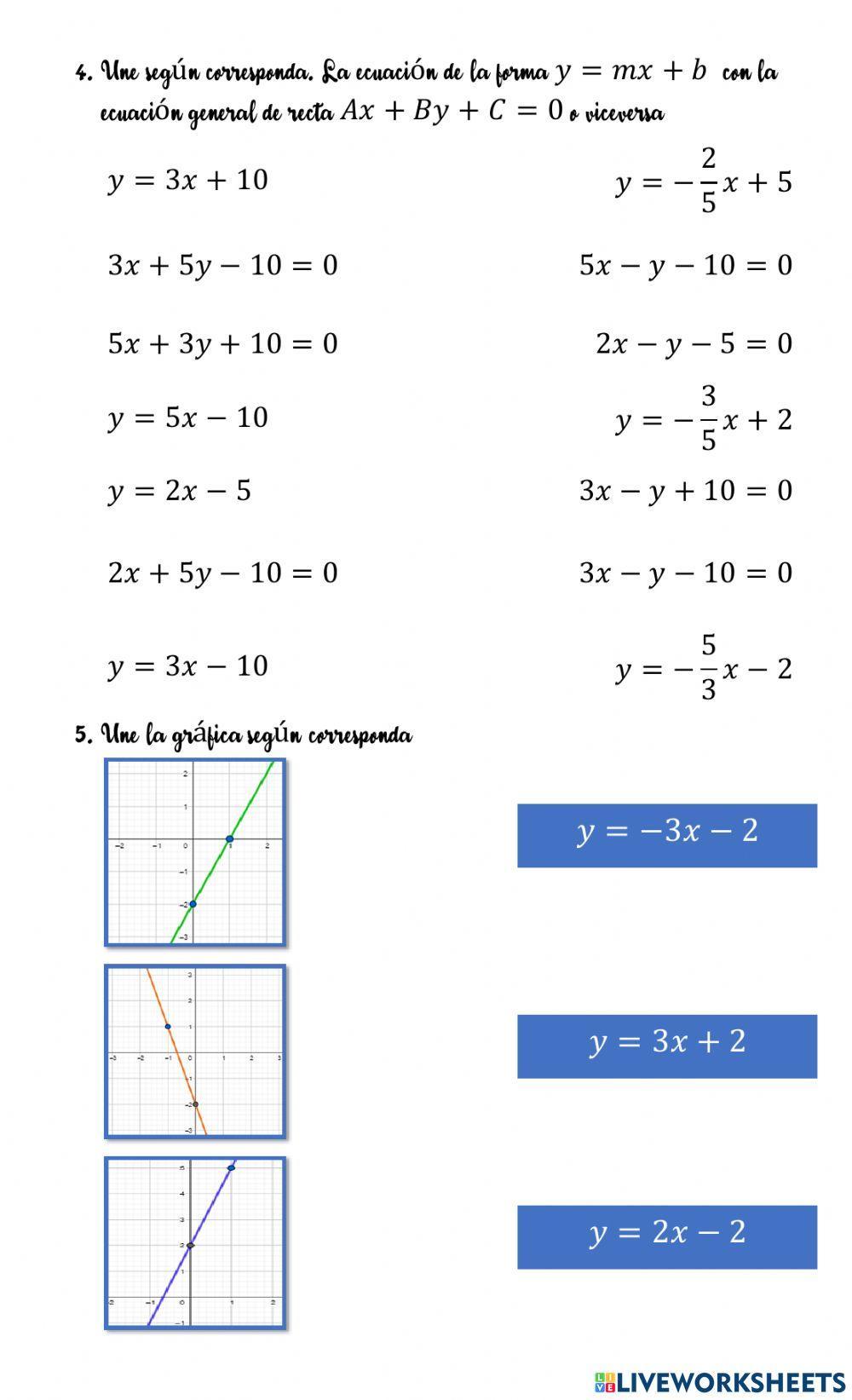 Ecuacion de la recta