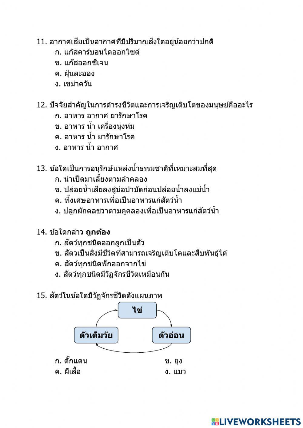 วิทยาศาสตร์ ป.3 (วัฏจักรชีวิตของสัตว์)