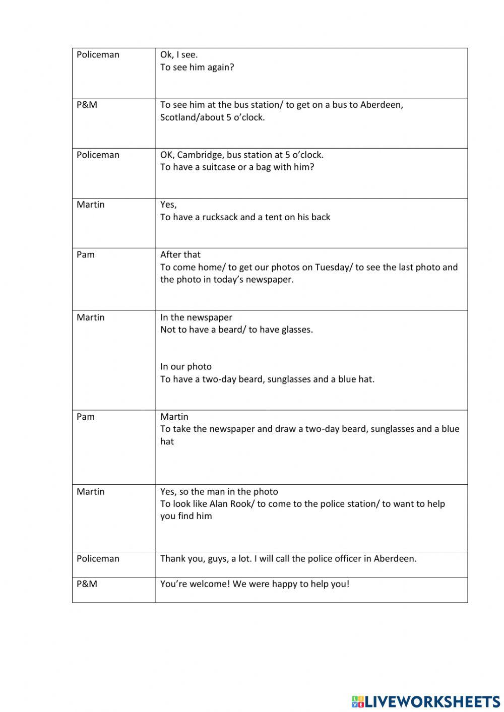 The Last Photo by Bernard Smith