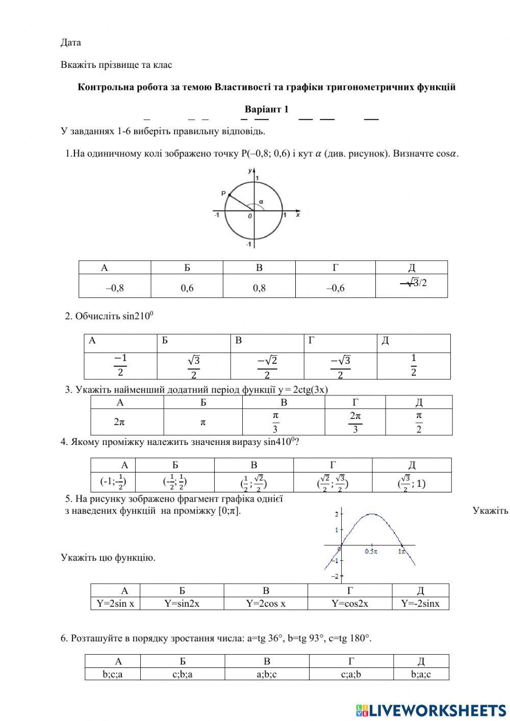 Контрольна робота , Тригонометричні функції, В1,