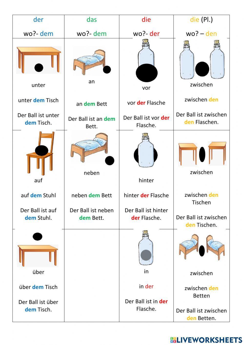 Lokale Präpositionen | LiveWorksheets | 2108842