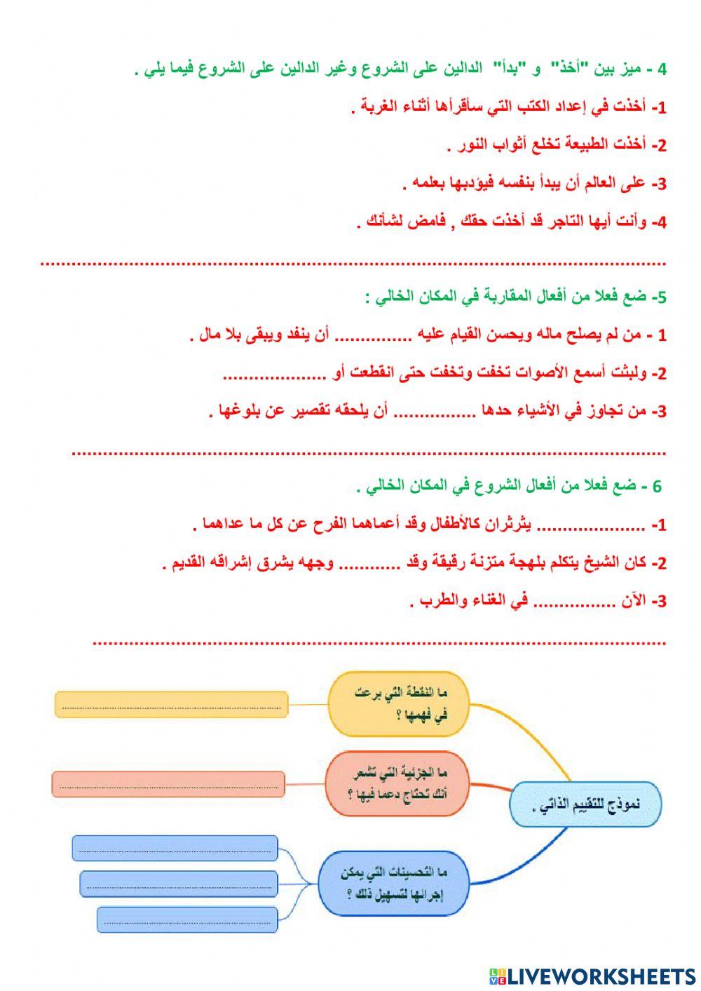 نموذج للتعلم المقلوب - المعكوس -