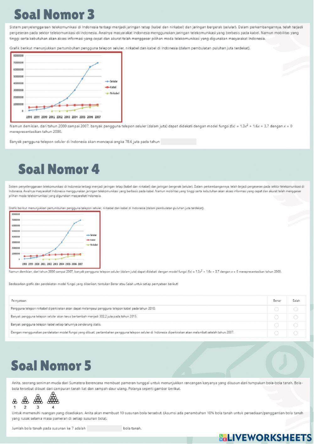 Ujicoba ANBK - Numerasi