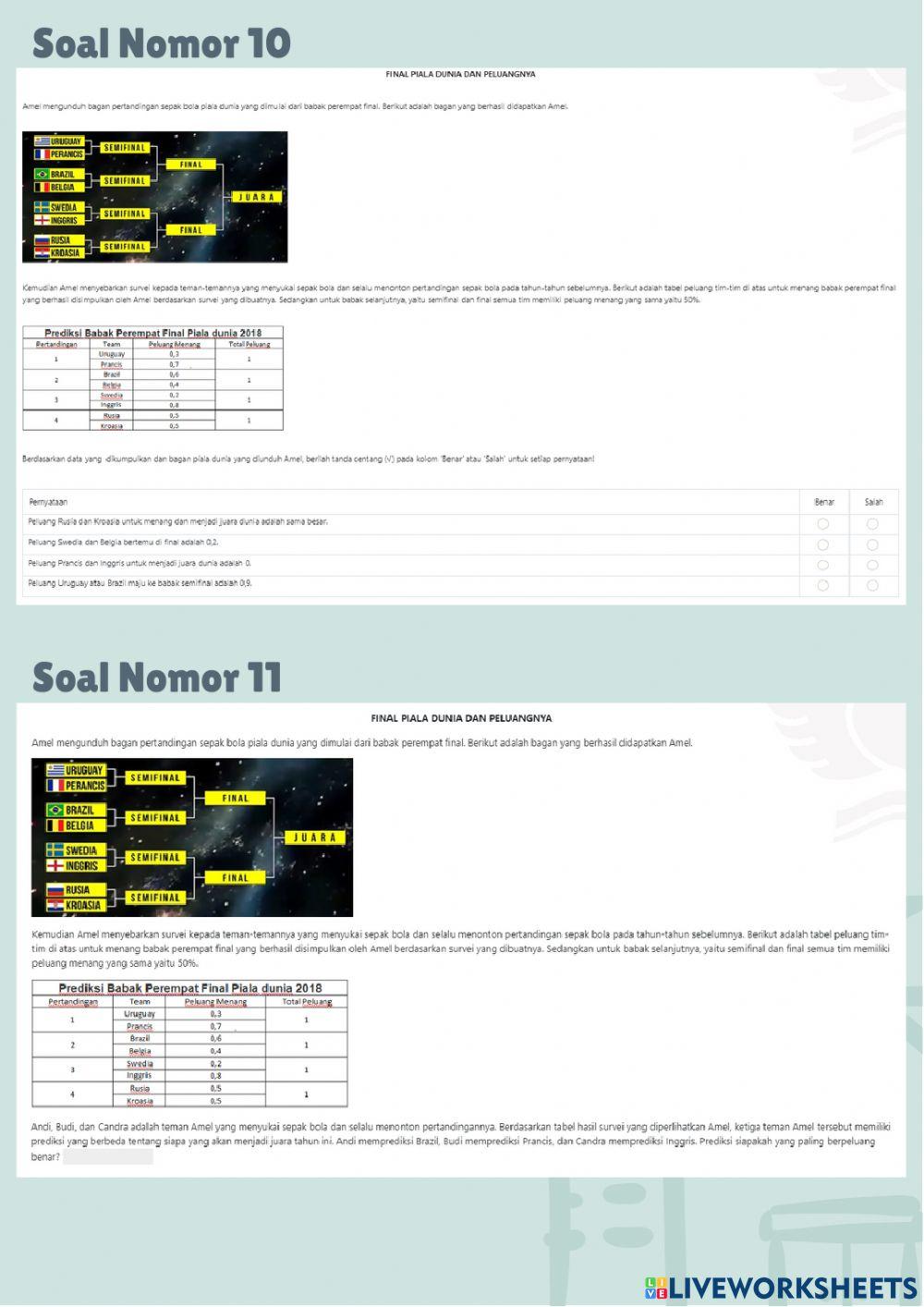 Ujicoba ANBK - Numerasi