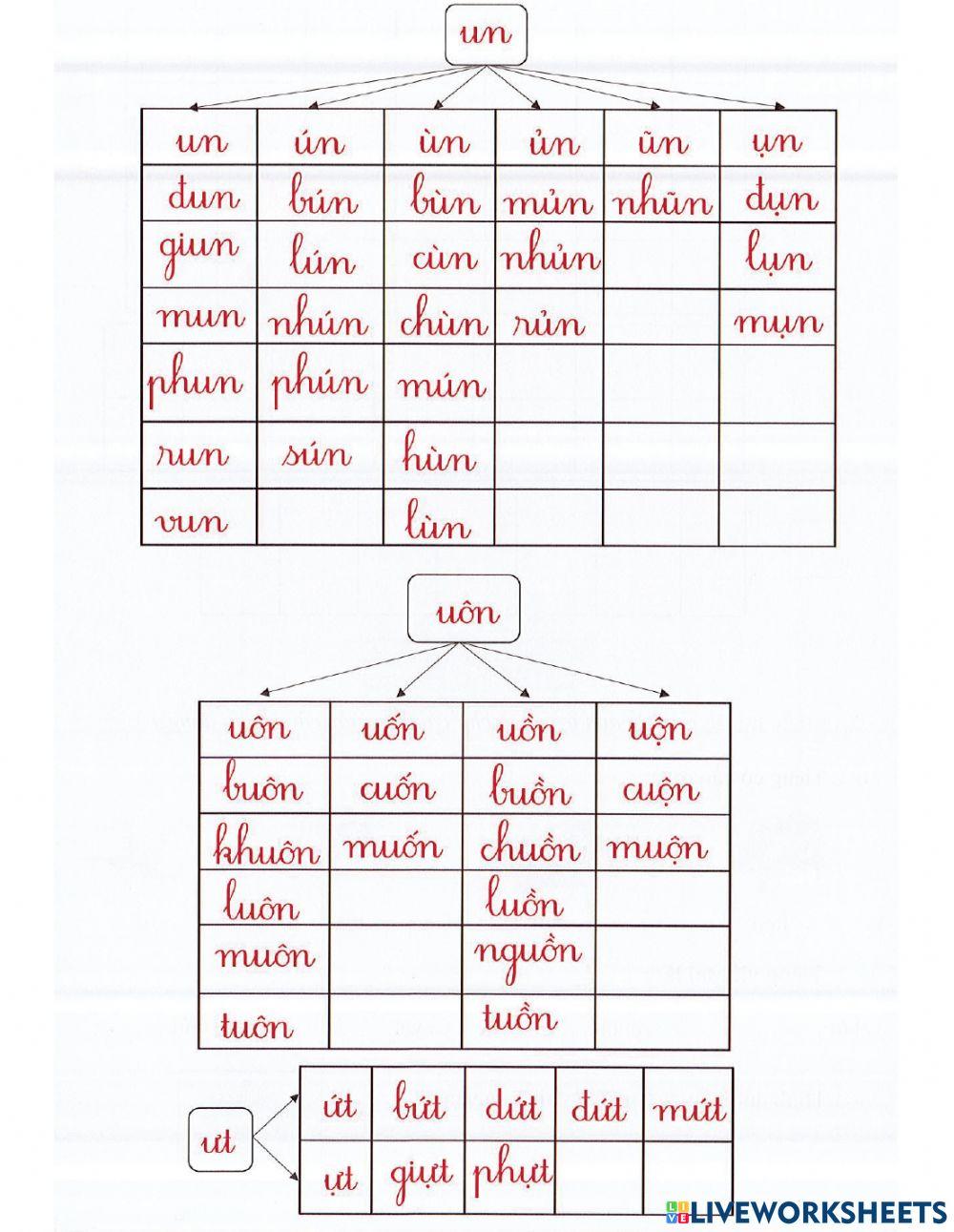 Tiếng Việt 1 - Tuần 14