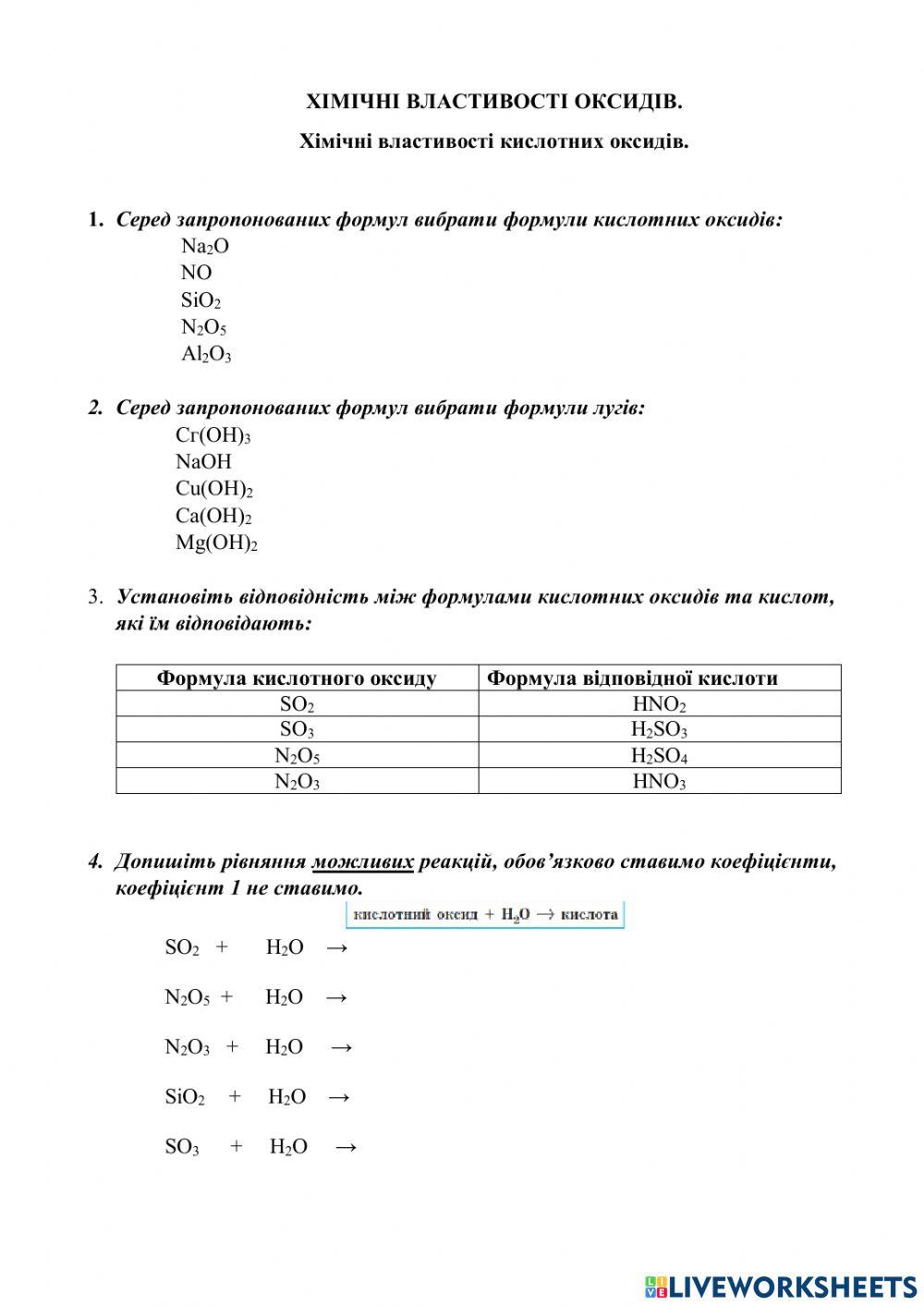 Хімічні властивості оксидів