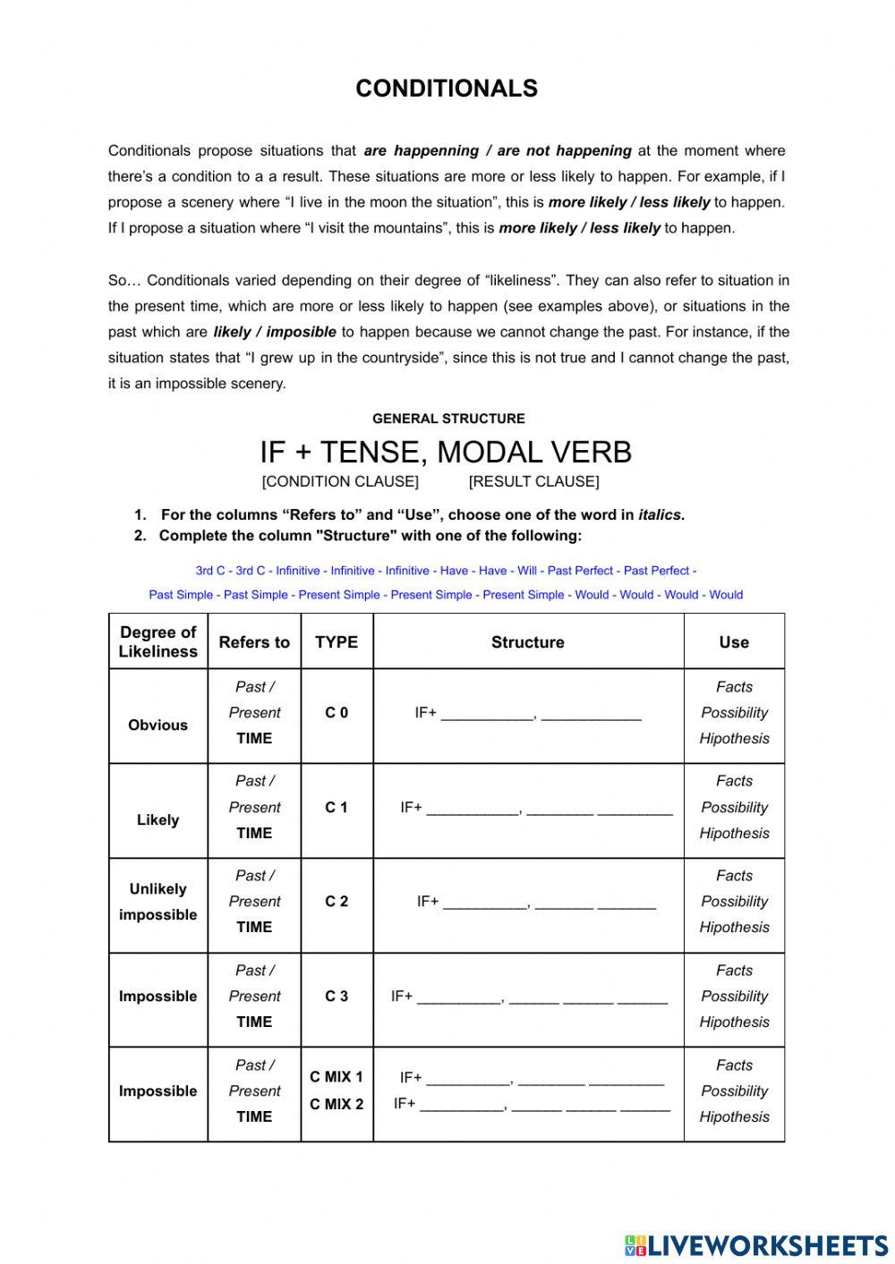 Conditionals 0 to mix