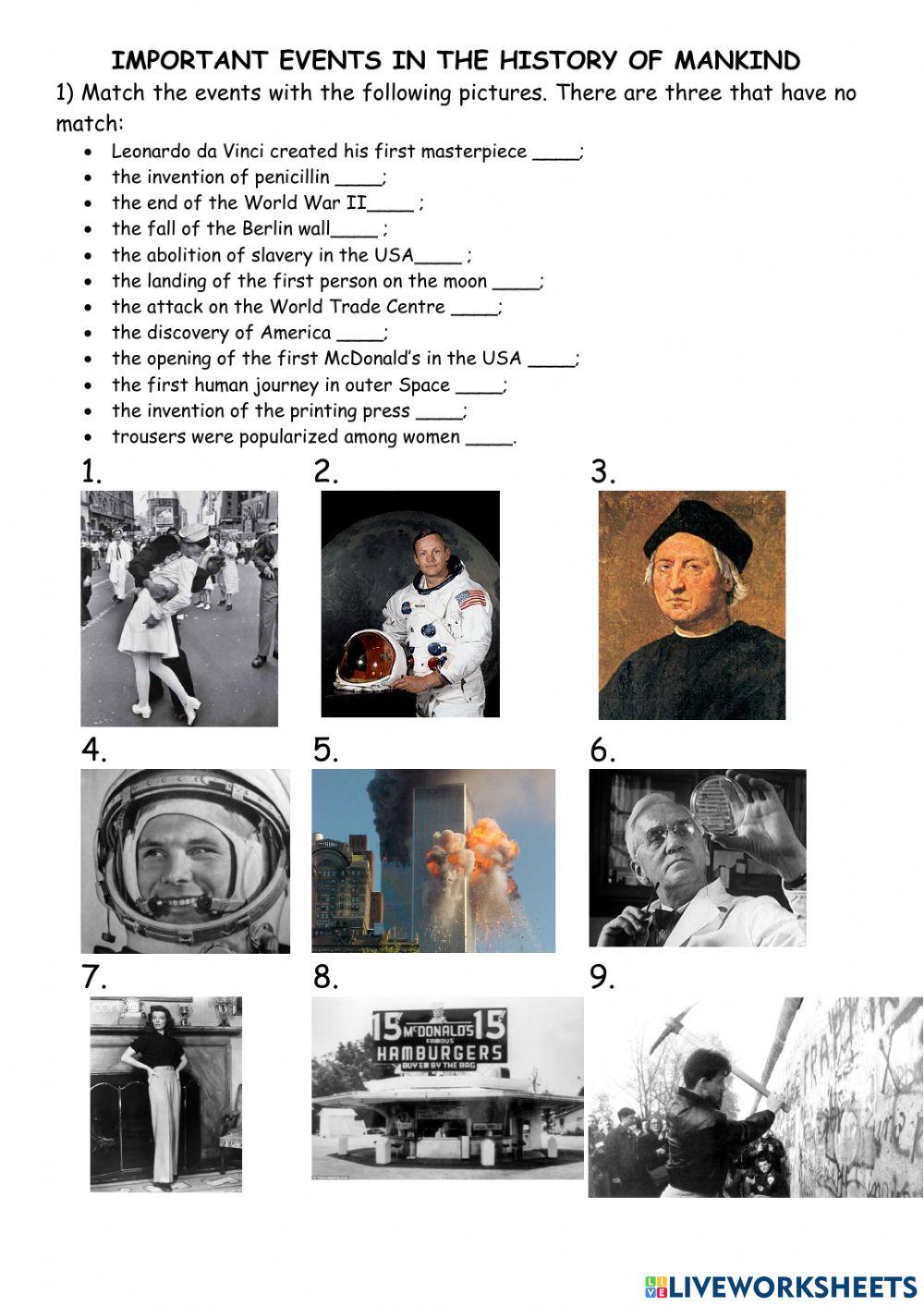 Historical events that changed the history of humanity