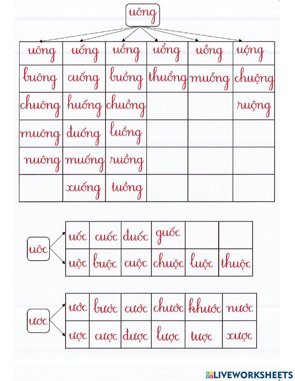 Tiếng Việt 1 - Tuần 17