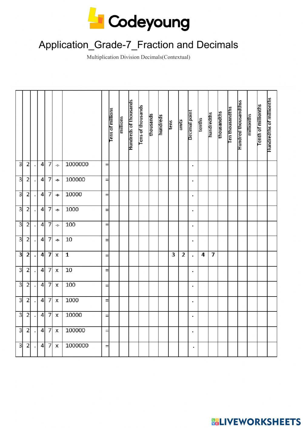 Multiplication Division Decimals(Contextual)Application worksheet