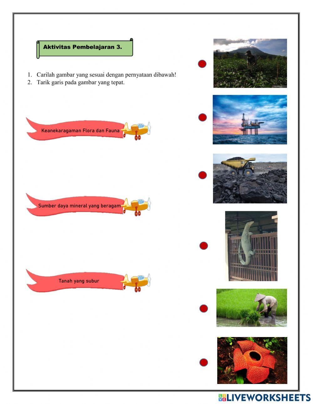 Mengenal Lokasi Tempat Tinggal