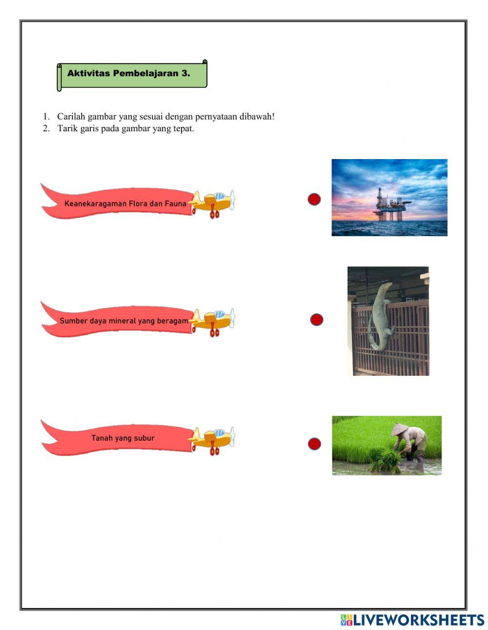 Mengenal Lokasi Tempat Tinggal