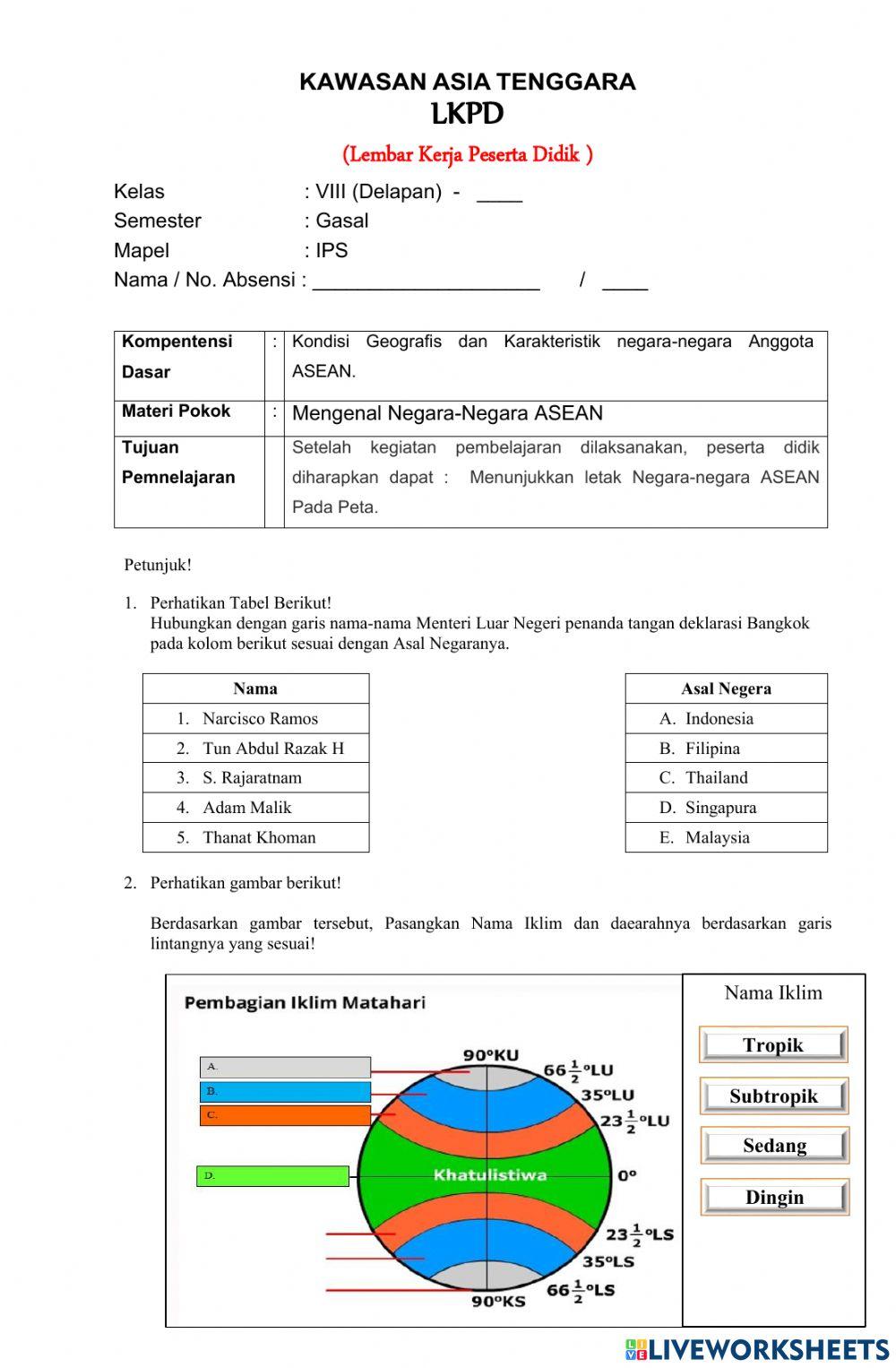 Interaksi Antarnegara ASEAN