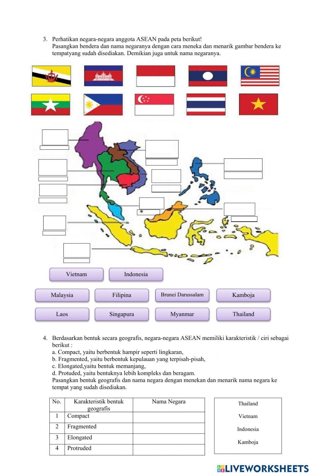 Interaksi Antarnegara ASEAN