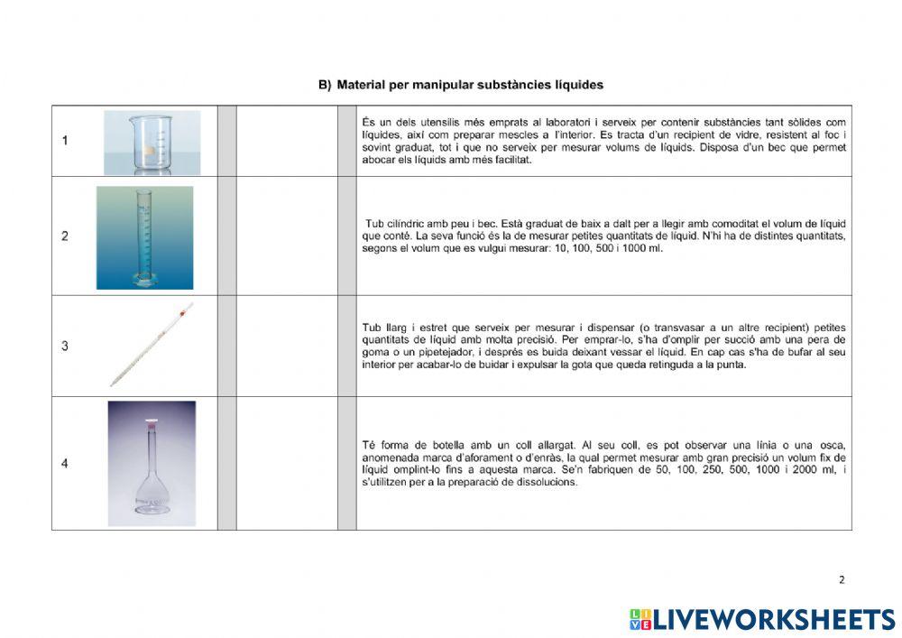 Material de laboratori