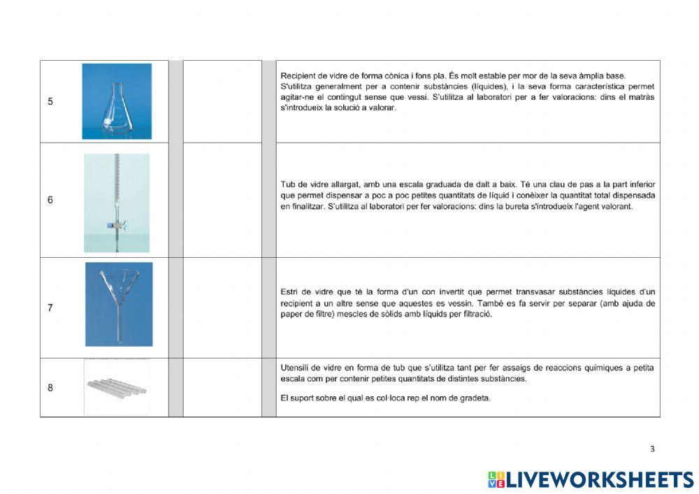 Material de laboratori