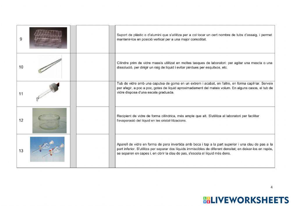 Material de laboratori