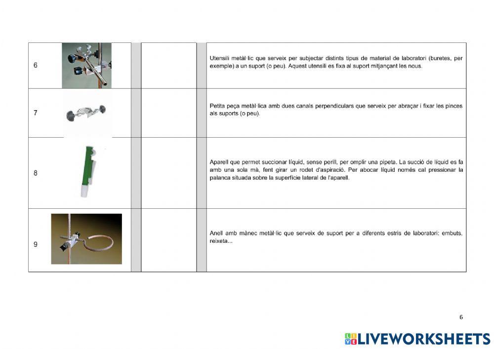 Material de laboratori