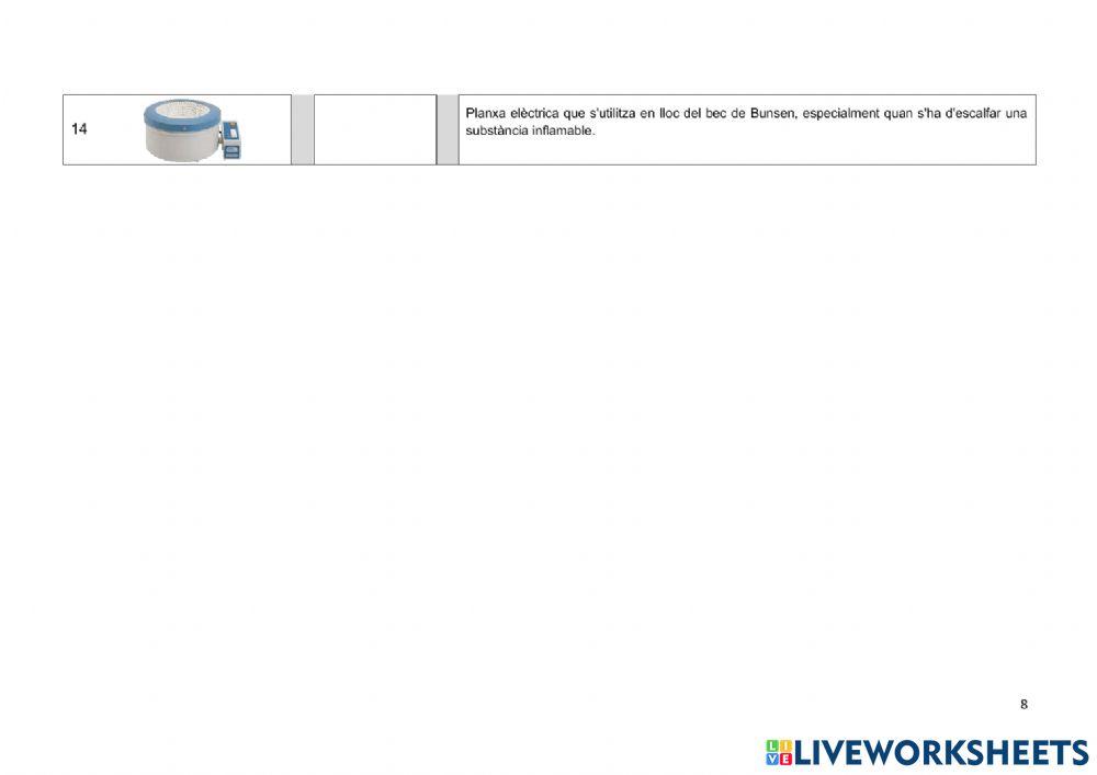 Material de laboratori