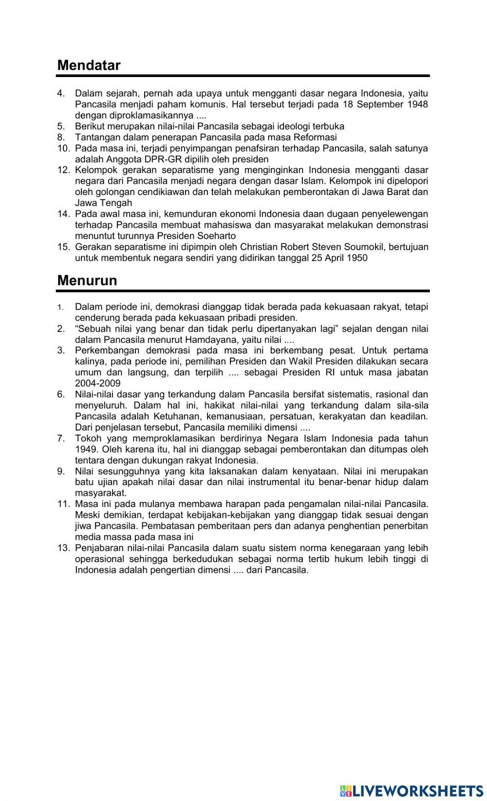 TTS Dinamika Perwujudan Pancasila