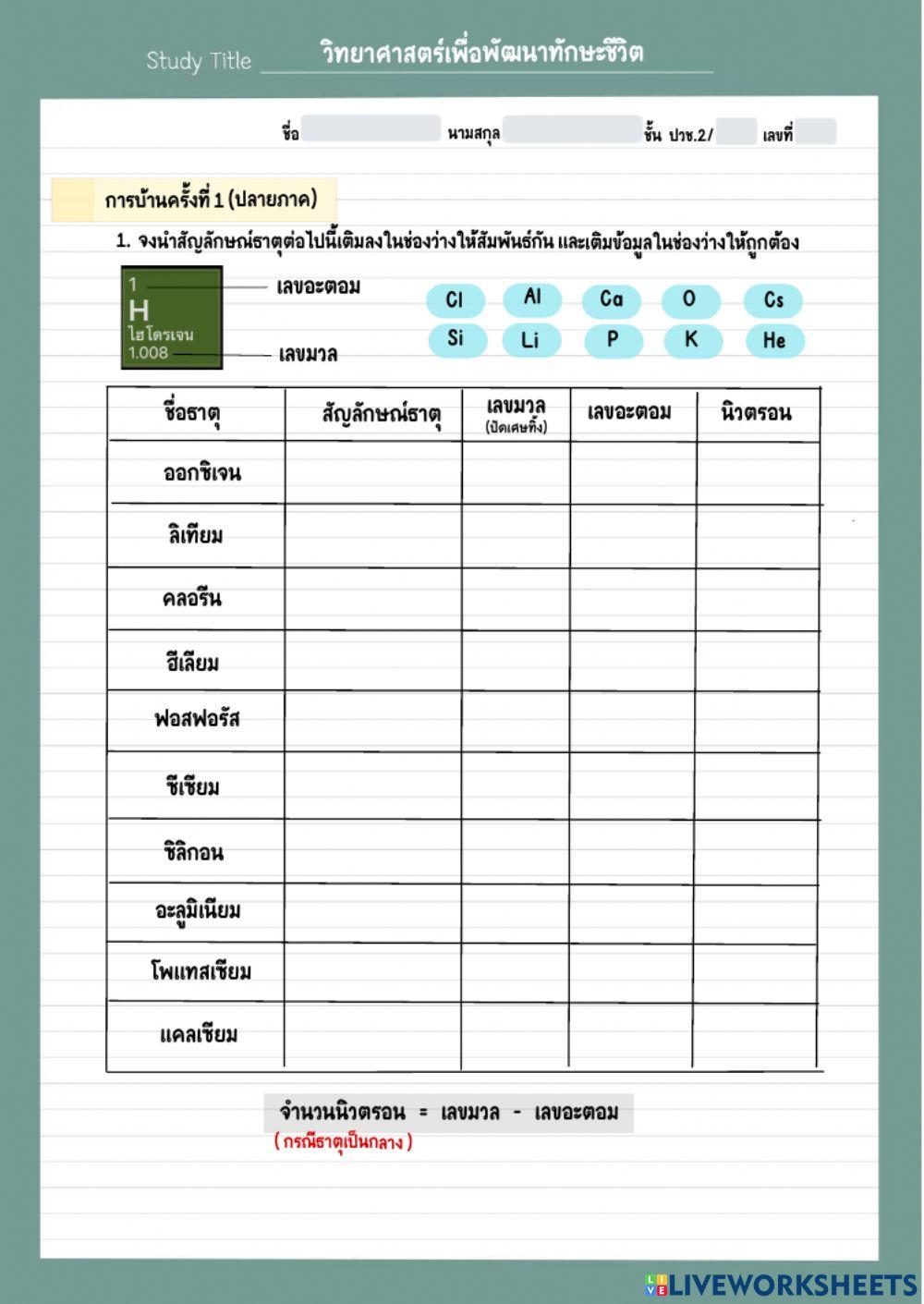 Review1 Final ปวช.2