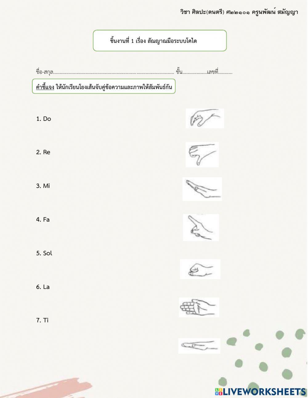 สัญญาณมือระบบโคได