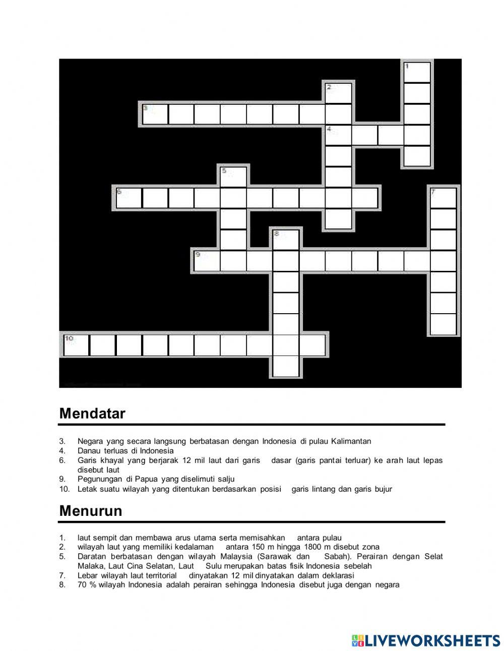 LETAK, LUAS, BATAS KARAKTERISTIK WILAYAH   Indonesia.