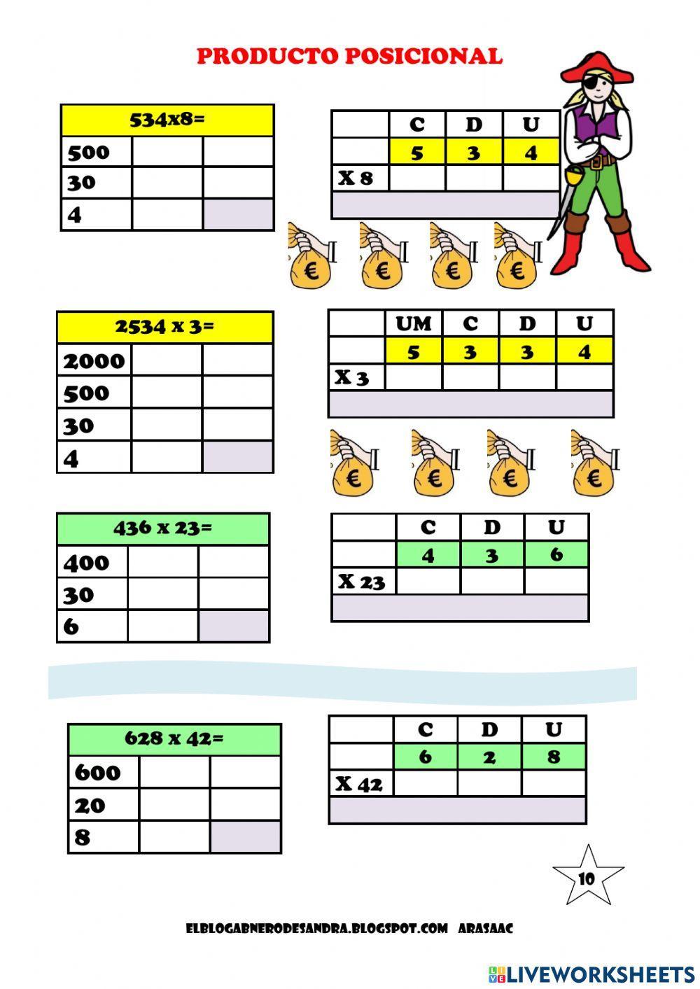 Multiplicaciones en rejilla y posicional