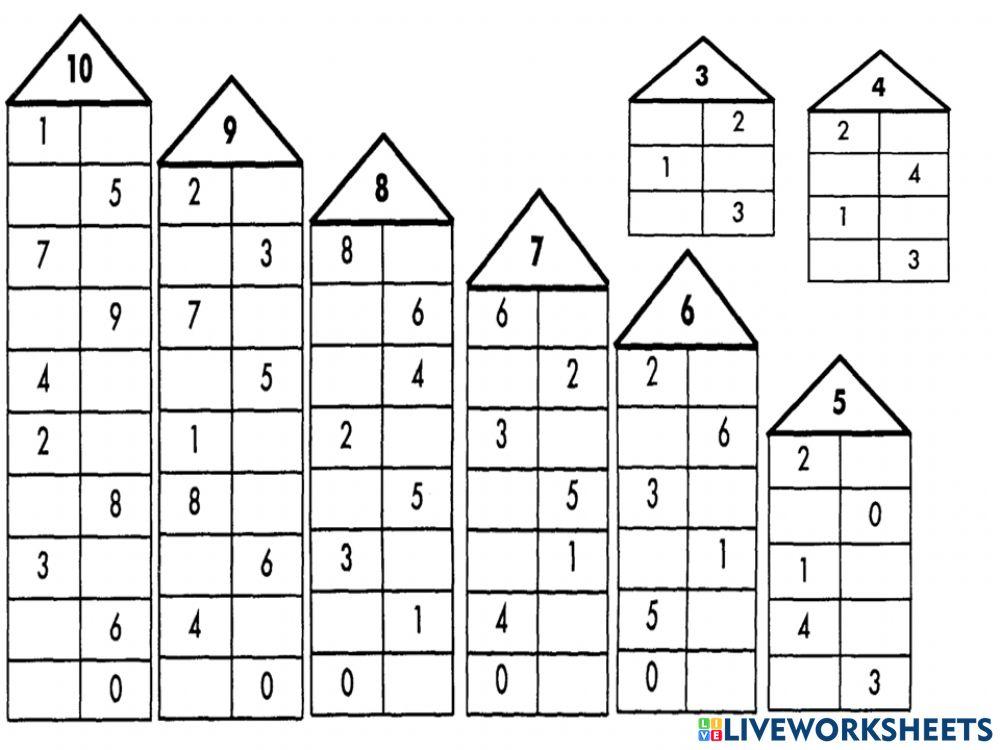 Склад числа