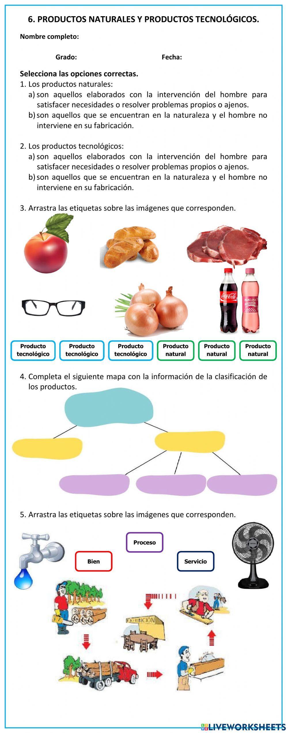 6. productos naturales y productos tecnológicos