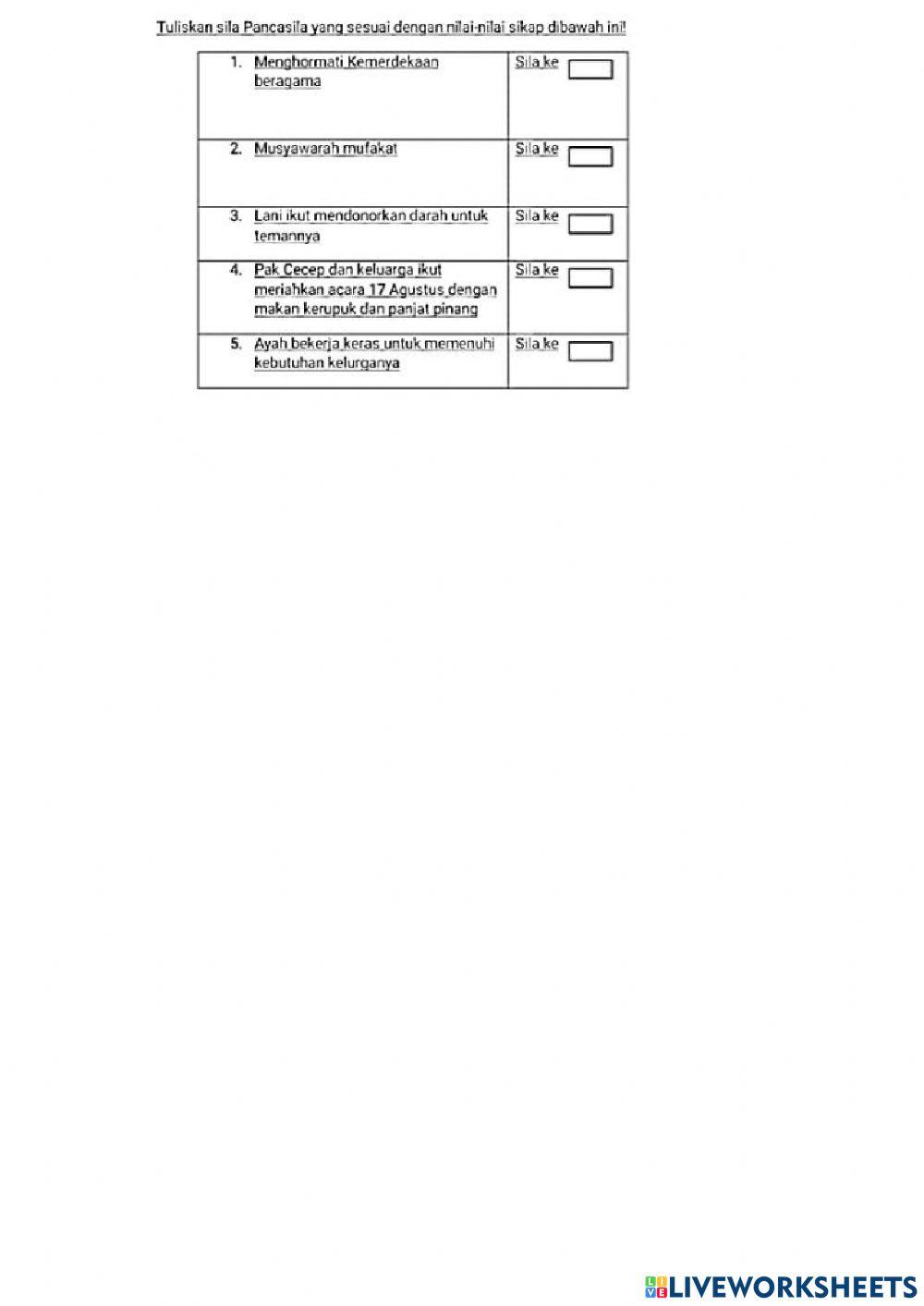 Lkpd fungsi pancasila